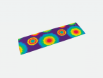 Bandoggies Dog Bandanas